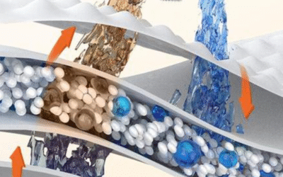 How To Choose Filters For Your Industrial Liquid Filtration Process