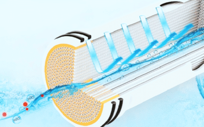 Top 10 Industrial Filter Manufacturers In India