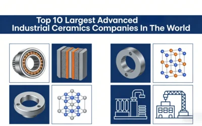 Top 10 Largest Advanced Industrial Ceramics Companies