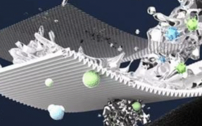 Top 6 Industrial Water Filtration Companies In Europe