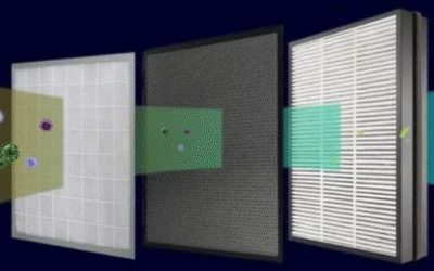 7 Types Of Industrial Air Filtration Systems