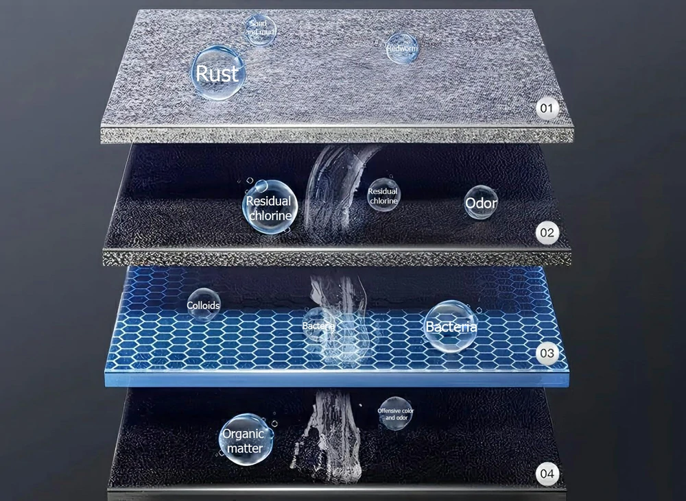 industrial air filter industrial air filter