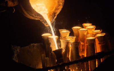 How To Make A Ceramic Mold For Metal Casting​