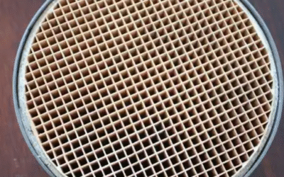 What Is Industrial Ceramic Coating?