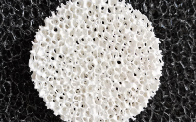 How To Import Ceramic Filters From China