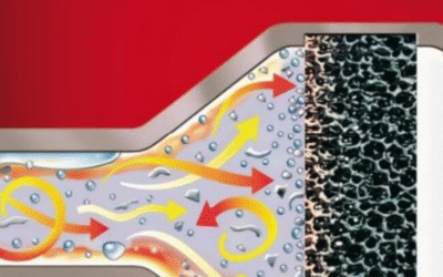 What’S Better, Open Cell Or Closed Cell Foam Filter?