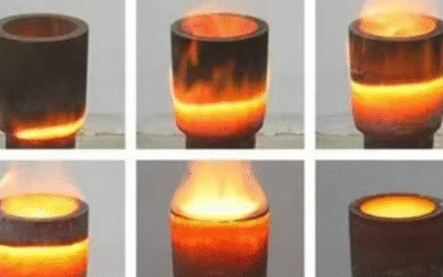 Top 10 Riser Sleeve Suppliers For Sand Casting In India