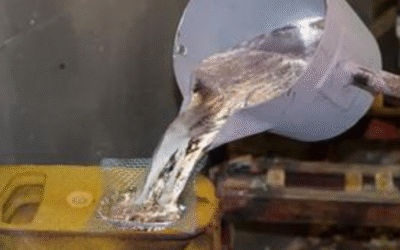 How Many Types Of Aluminium Casting Are There?