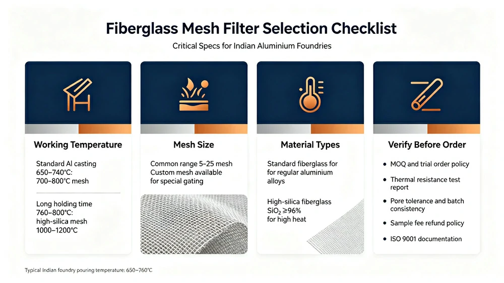fiberglass mesh